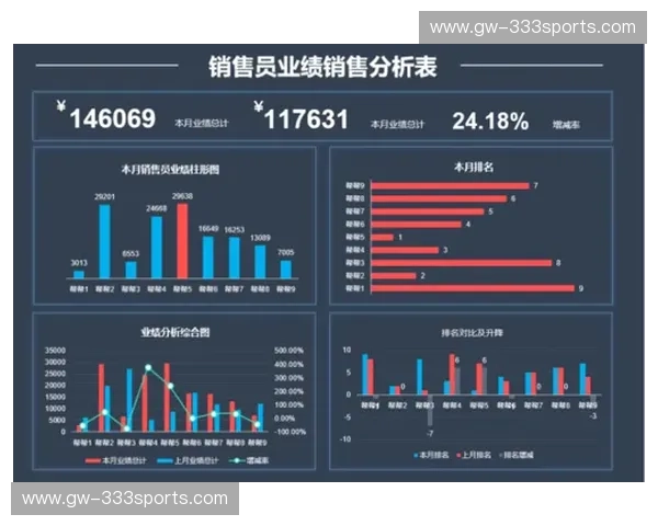 雄鹿数据：用数据为你开辟未来决策的捷径